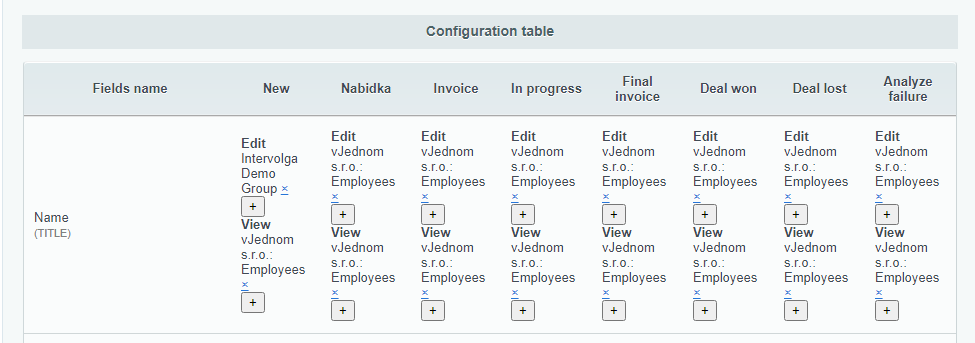 deal stages and settings