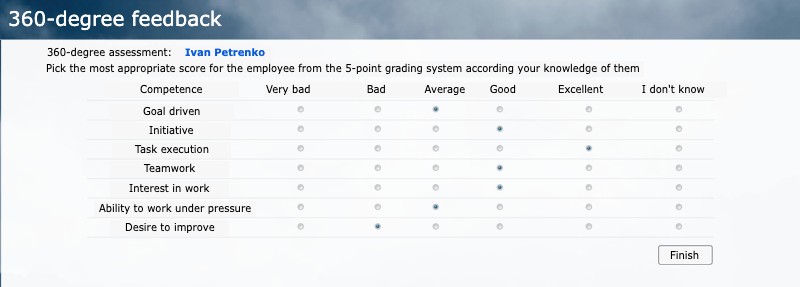 360 degree assessment chart in Bitrix24