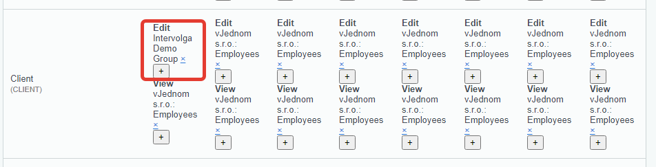 grant all permissions for user group